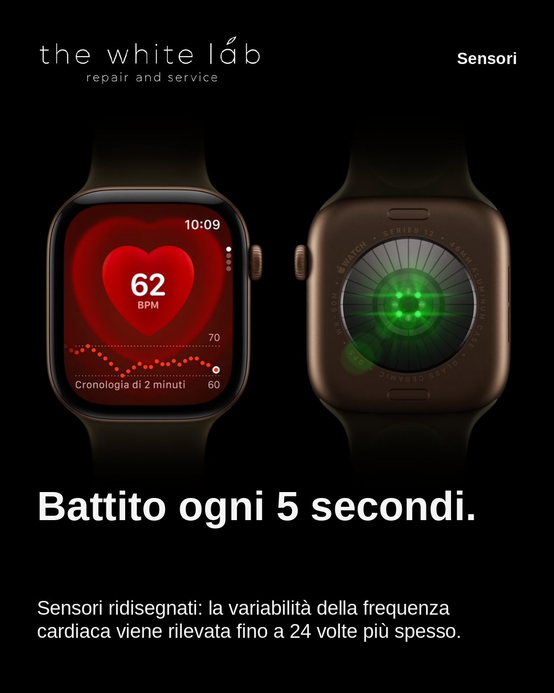 The White Lab, grafica 5 del carosello promozionale