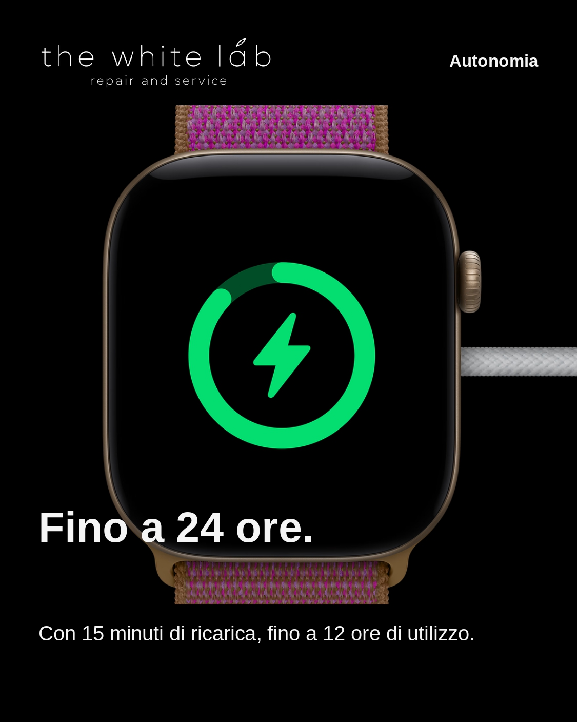 The White Lab, grafica 7 del carosello promozionale
